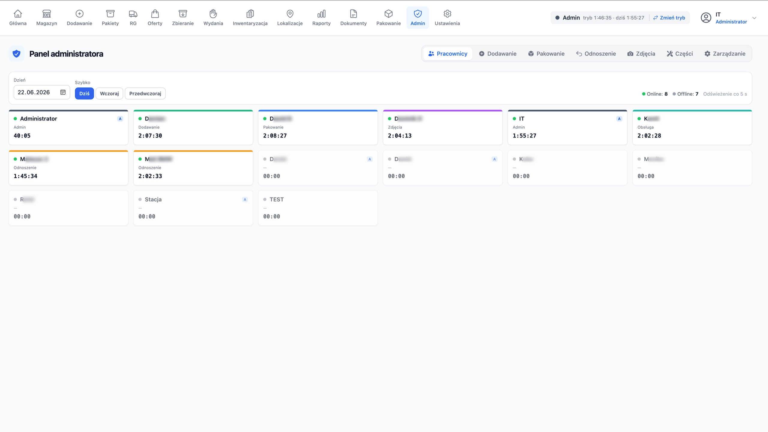 The admin panel: employee work time and status broken down by activity.